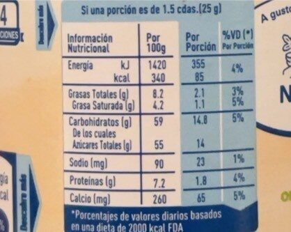 LA LECHERA GOLOS. 100 GR