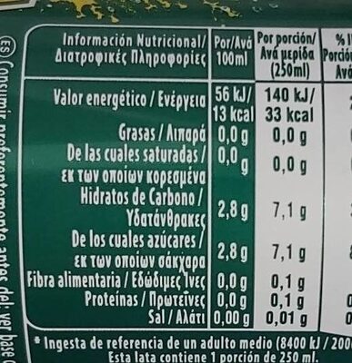 [115024] PERRIER JUICE SLIMCAN LEMON GUAVA 250ML